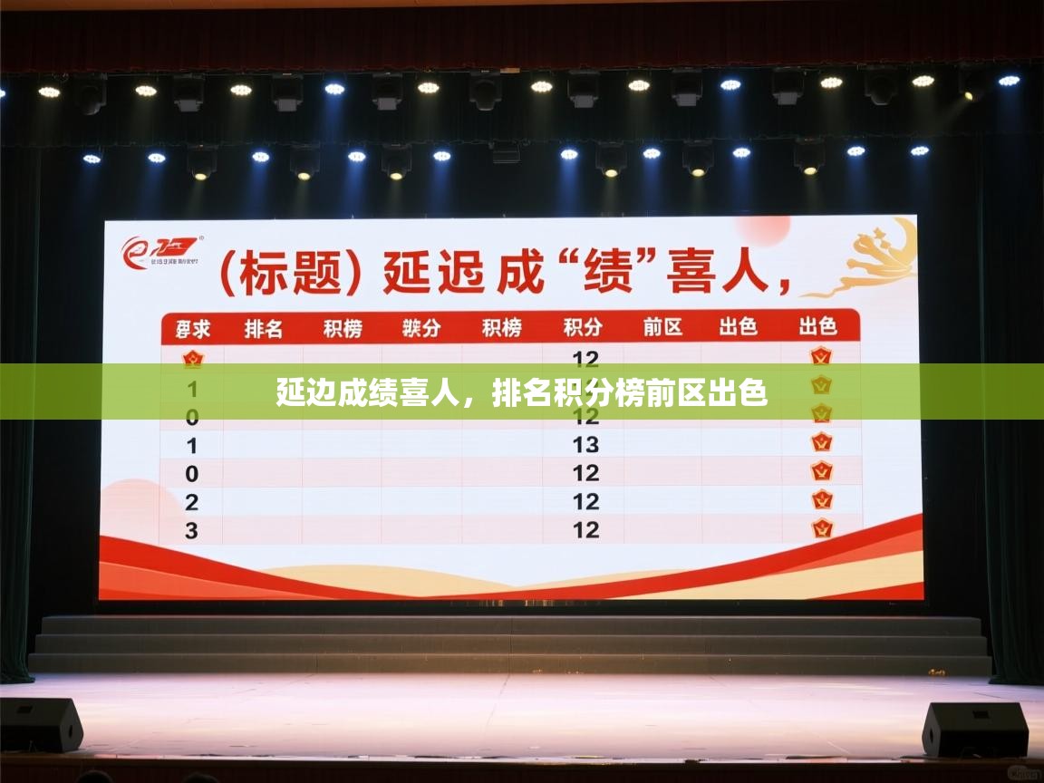 延边成绩喜人，排名积分榜前区出色  第1张